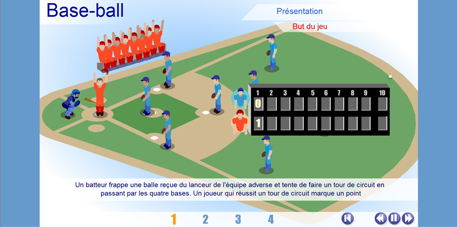 Animation Flash : Les règles du Baseball